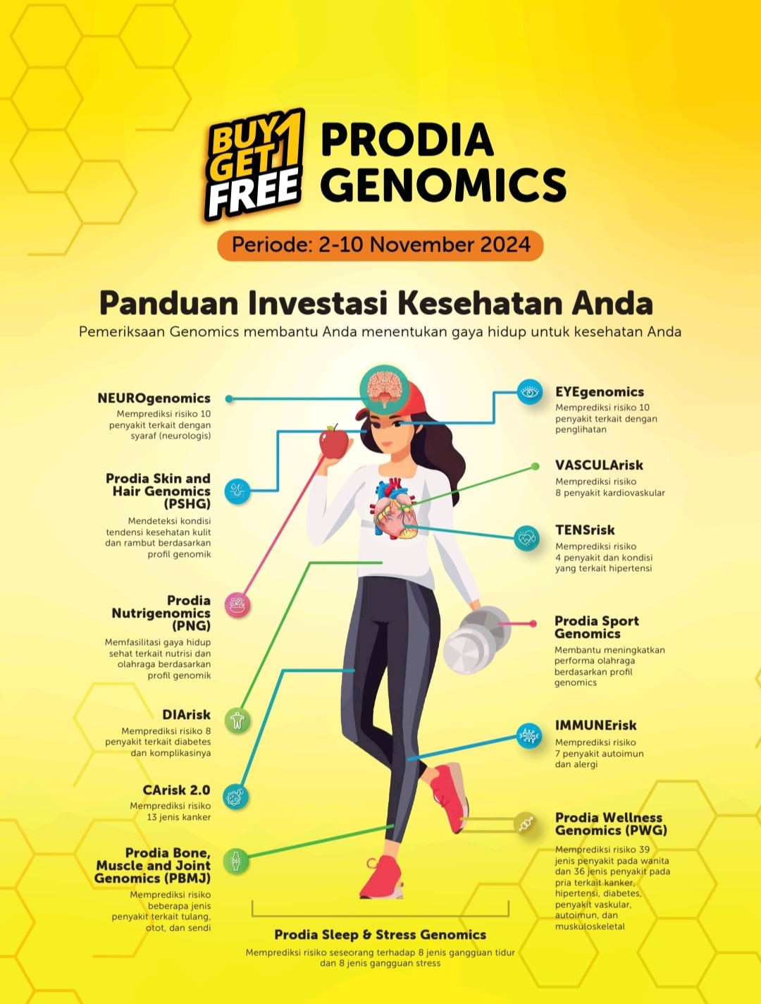 Sering terlupakan, inilah instrumen investasi yang paling penting Sering terlupakan, inilah instrumen investasi yang paling penting