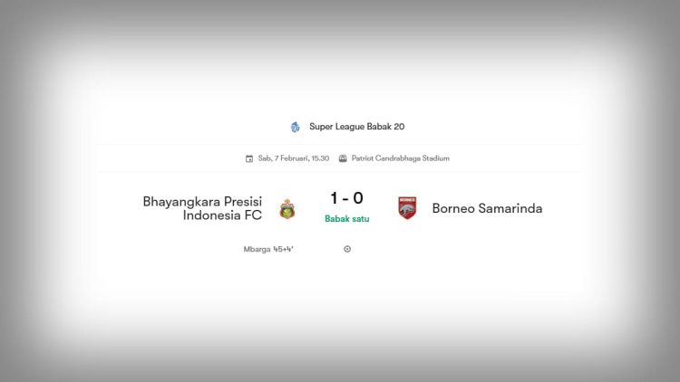 Gempa pacitan guncang jawa tengah & diy: 6,4 ml, 34 aftershock, puluhan orang luka dan ratusan bangunan rusak